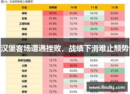 汉堡客场遭遇挫败，战绩下滑难止颓势